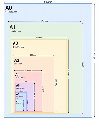 cards image